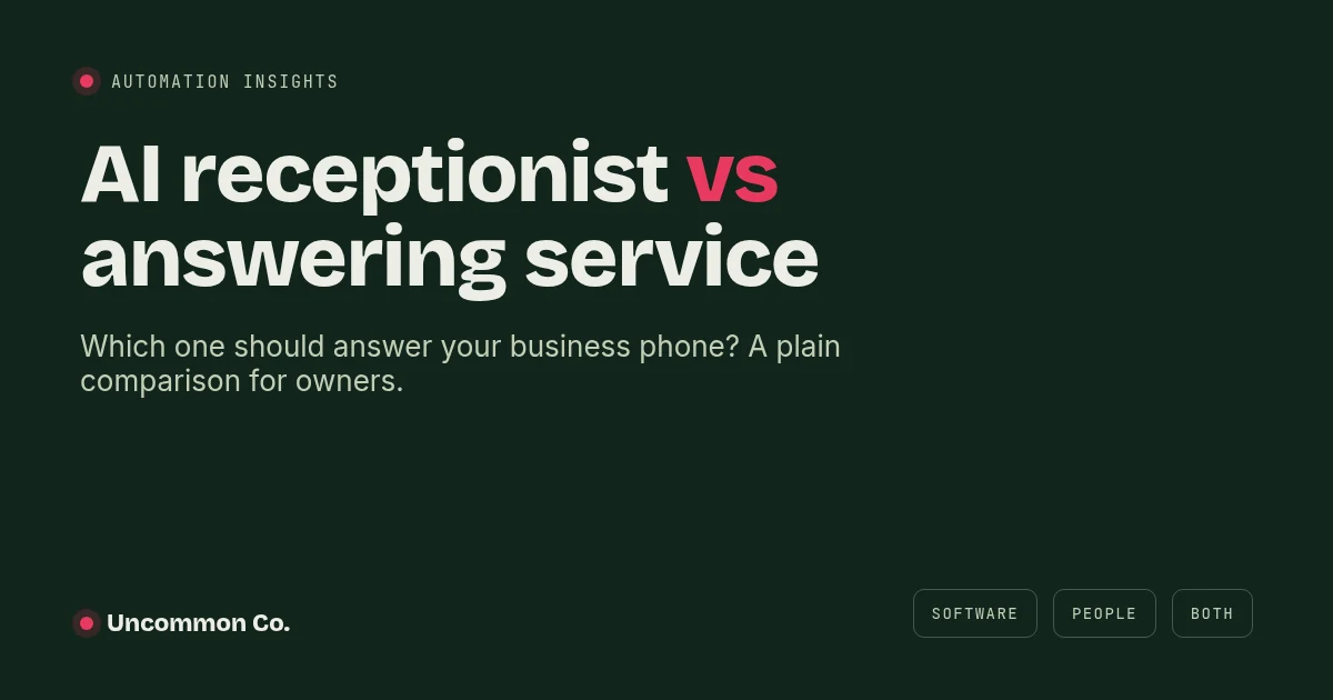 Title card reading AI receptionist vs answering service, with tags for software, people, and both